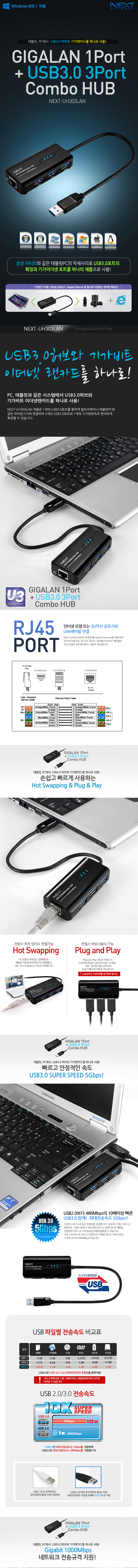 NEXT-UH303LAN USB ī